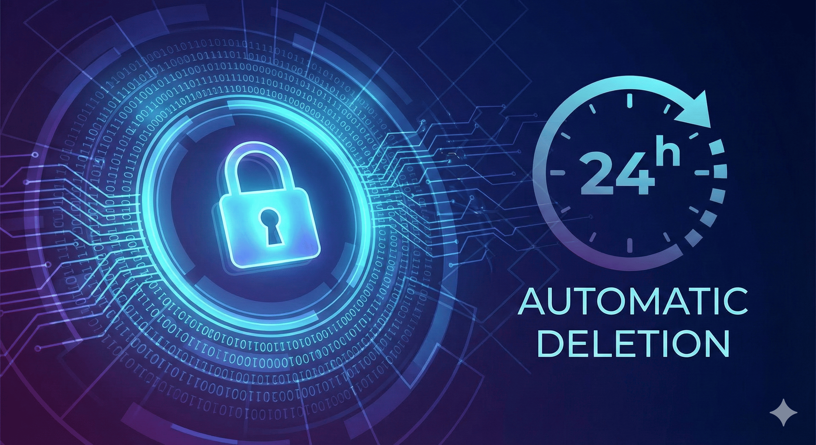 Secure data processing and privacy protection for AI tools